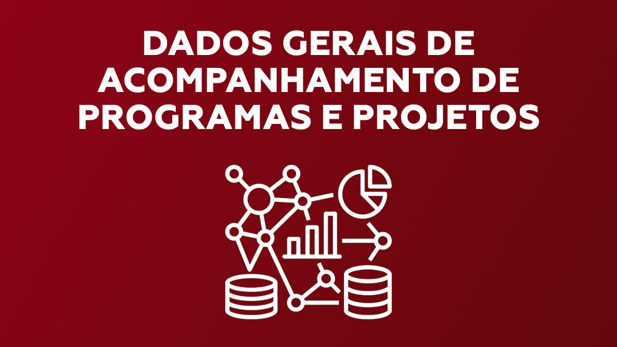 Painel BI - Projetos Ativos